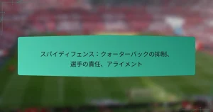 スパイディフェンス：クォーターバックの抑制、選手の責任、アライメント